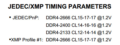 HyperX_FURY_DDR4-2666_timing