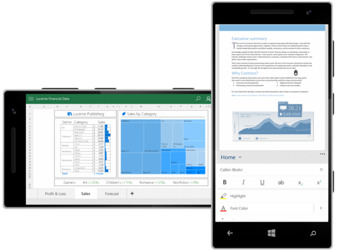 Microsoft выпустила Office 2016 и анонсировала улучшения в Office 365