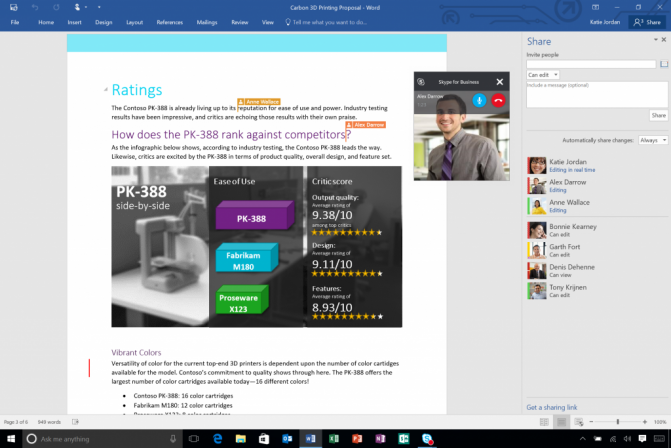 Microsoft выпустила Office 2016 и анонсировала улучшения в Office 365