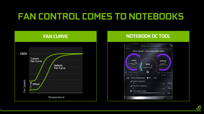 geforce-gtx-980-notebooks-fan-control