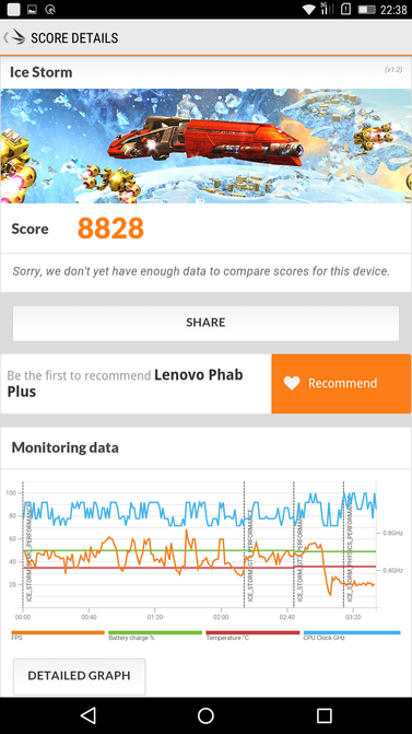 Обзор фаблета Lenovo PHAB Plus