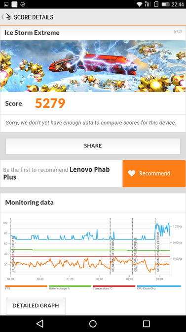 Обзор фаблета Lenovo PHAB Plus