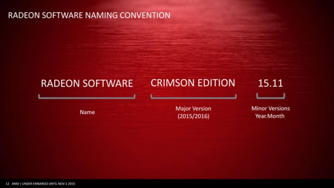 ПО Radeon Software Crimson заменит Catalyst Control Center