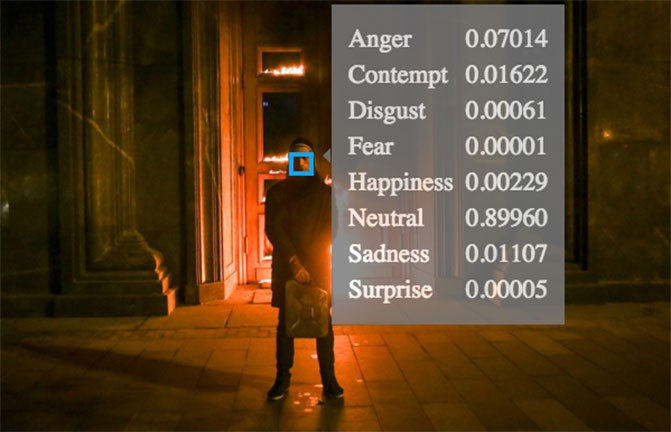 Microsoft запустила сервис, способный распознавать эмоции людей на фотографии
