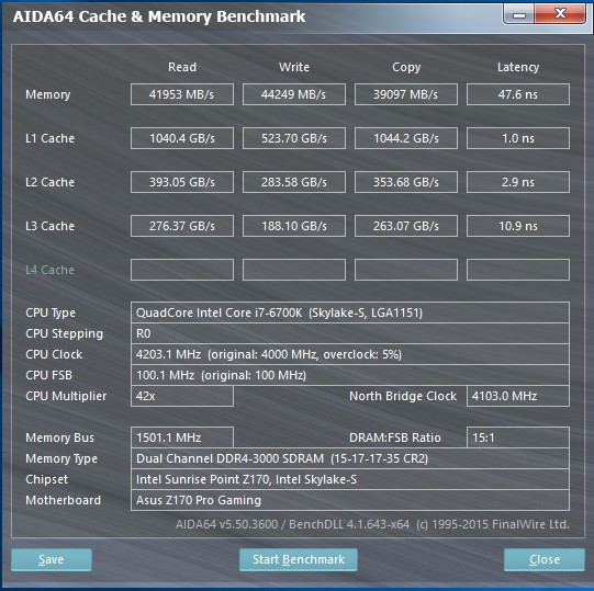 GeIL_Dragon_RAM_DDR4-3000_AIDA64