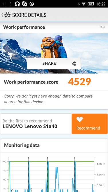 Обзор смартфона Lenovo Vibe S1