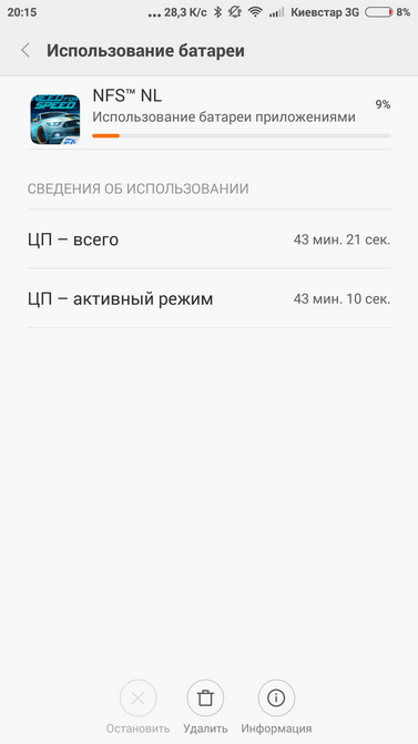 Обзор смартфона Xiaomi Mi4c