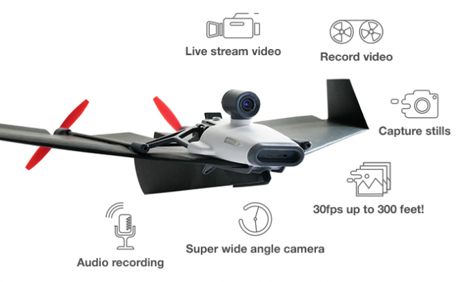 PowerUp FPV позволяет трансформировать бумажный самолётик в дрон с возможностью трансляции видео