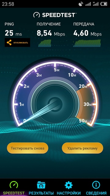 Сегодня Vodafone запустил в Киеве третий кластер 3G-сети: Троещина, Оболонь, Виноградарь, Святошино, Борщаговка и т.д.