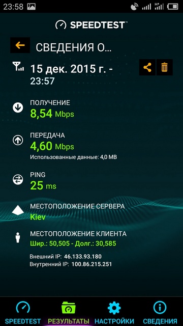Сегодня Vodafone запустил в Киеве третий кластер 3G-сети: Троещина, Оболонь, Виноградарь, Святошино, Борщаговка и т.д.