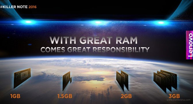 Смартфон Lenovo K4 Note получит 3 ГБ памяти и ряд других улучшений