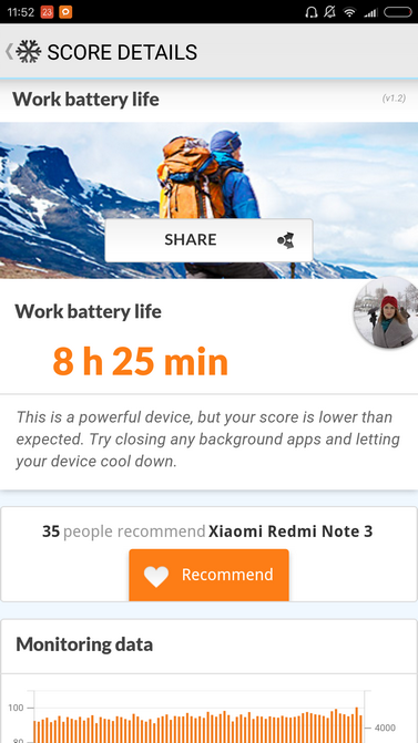 Обзор Xiaomi Redmi Note 3