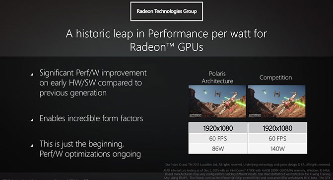 AMD показала GPU Polaris для энтузиастов