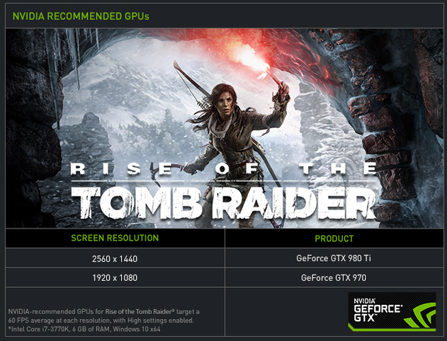 Rise_of_The_Tomb_Raider_NVIDIA_recomended