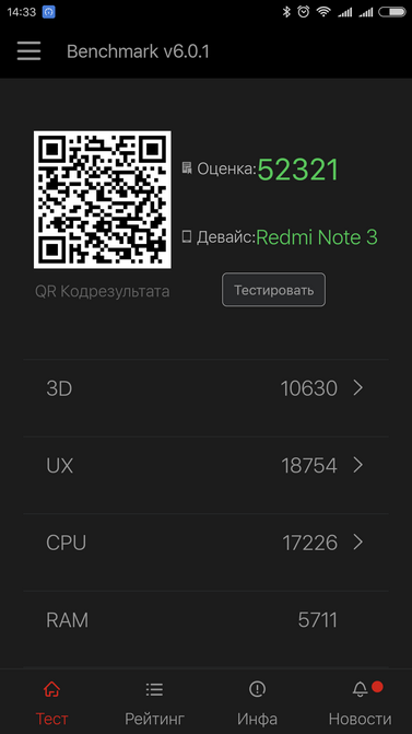 Обзор Xiaomi Redmi Note 3