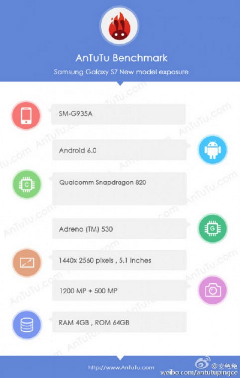 Смартфон Samsung Galaxy S7 с процессором Snapdragon 820 засветился в AnTuTu
