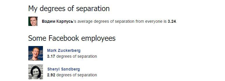 В Facebook проверили теорию шести рукопожатий