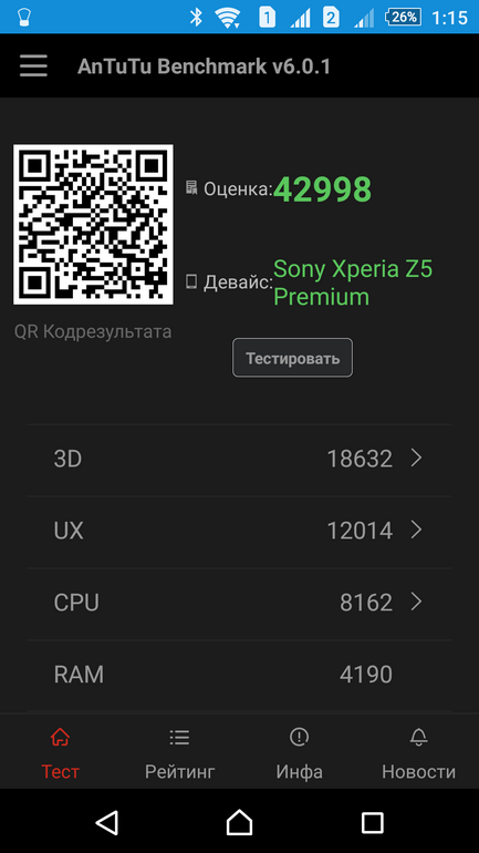Sony Xperia Z5 Premium Dual: первый смартфон с 4K экраном или опять двадцать пять
