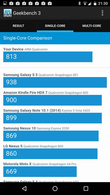 Лучший «нексус»: обзор Huawei Nexus 6P