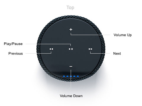 Amazon анонсировала умные колонки Tap и Dot