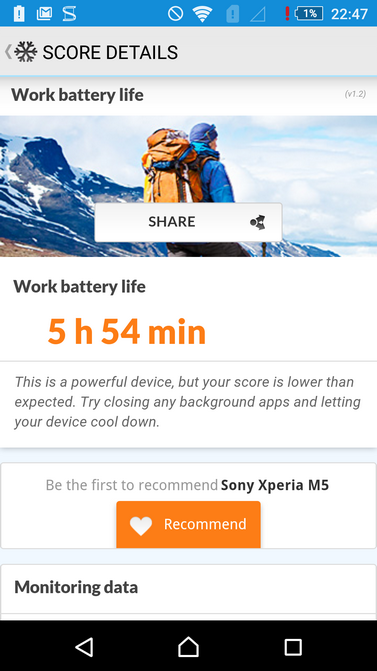 Обзор смартфона Sony Xperia M5 Dual