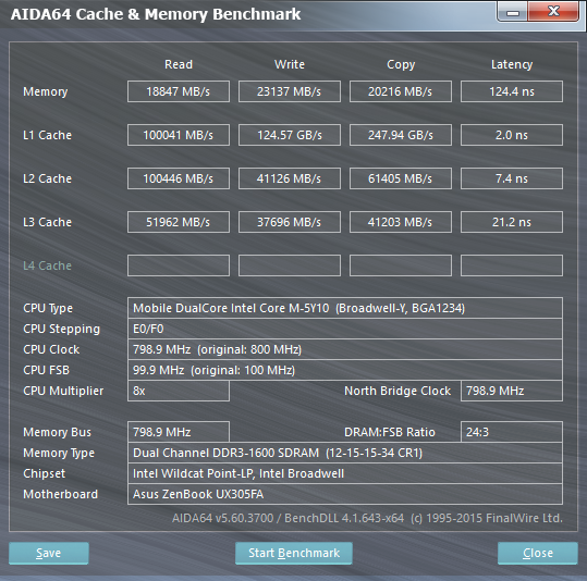 Обзор-сравнение ASUS ZenBook UX305CA и UX305FA
