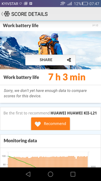 huawei_gr5-benchmarks_pcmark_battery