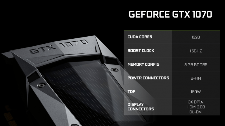 GeForce_GTX_1070_Specifications