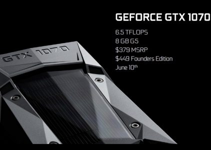 Стали известны технические характеристики GeForce GTX 1070