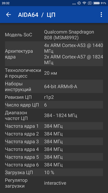 Обзор Xiaomi Mi4S