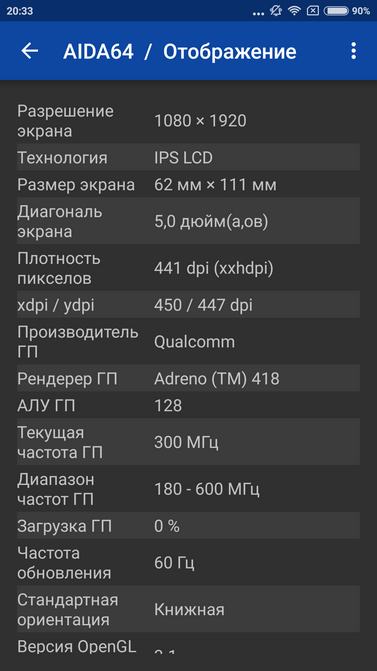 Обзор Xiaomi Mi4S