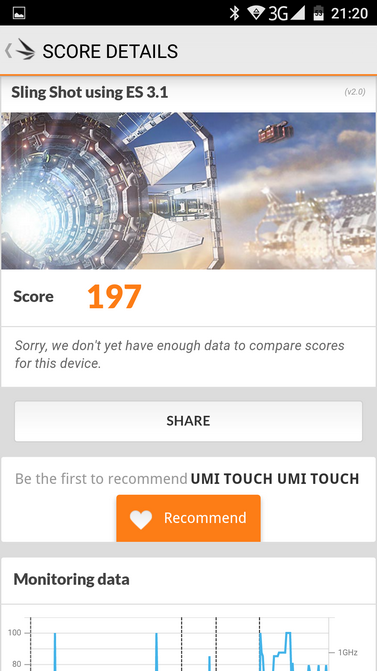 Обзор бюджетного смартфона UMI Touch