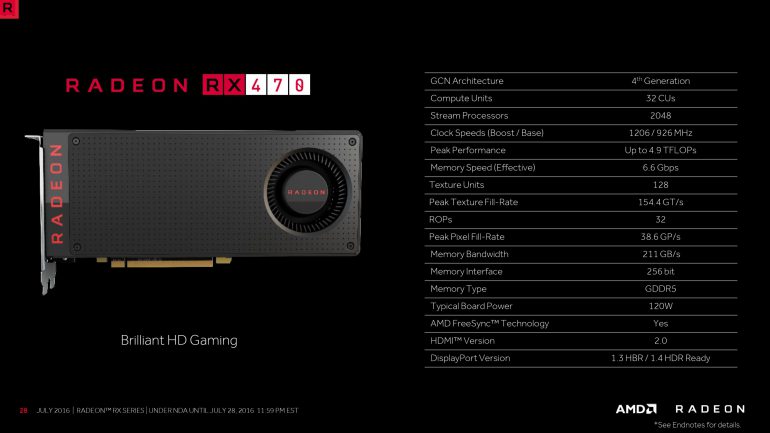Стали известны официальные характеристики видеокарт AMD Radeon RX 470 и RX 460