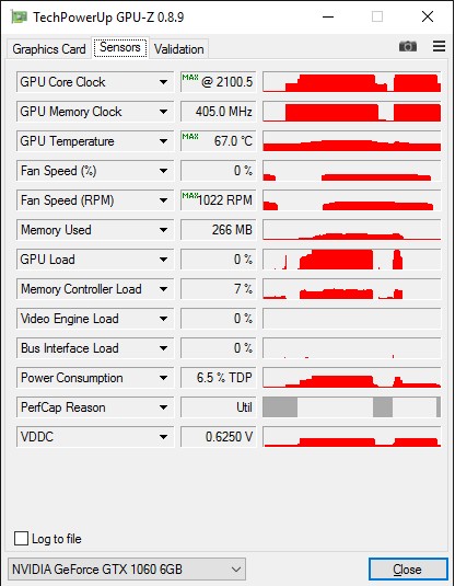 MSI_GeForce_GTX1060_GAMING_X_6G_GPU-Z_nagrev-OC