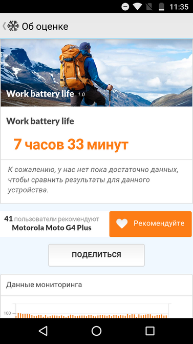Обзор Moto G4: другой G