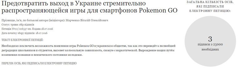 Инициирована петиция, призывающая предотвратить выход в Украине игры Pokemon GO