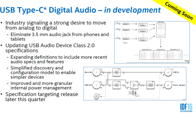 Intel продолжает агитировать за отказ от привычного аудиоразъема 3,5 мм в пользу порта USB-C