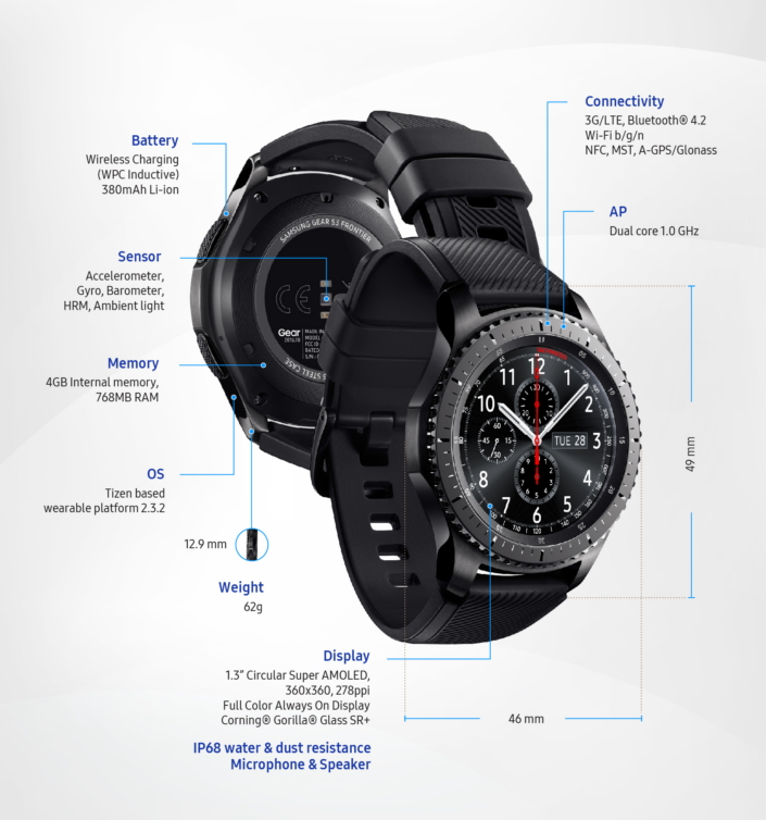 Samsung анонсировала умные часы Gear S3 в двух модификациях