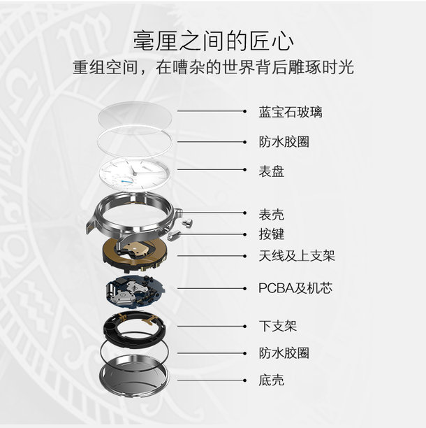 Представлены часы Meizu Light Smartwatch: традиционный дизайн, качественные материалы, функциональность фитнес-трекера и автономность в 240 дней