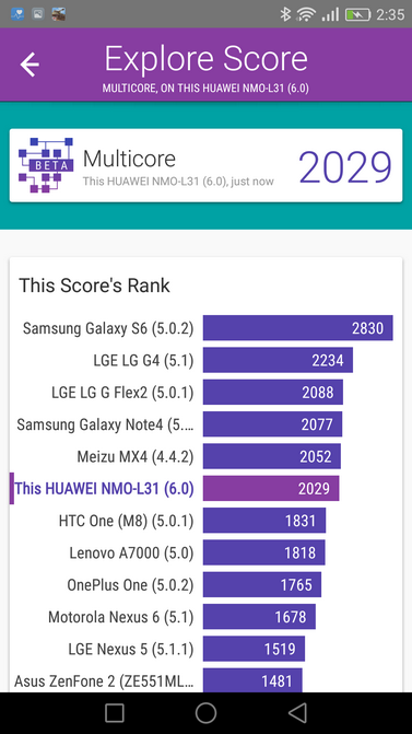 Обзор Huawei GT3: для людей, а не для гиков