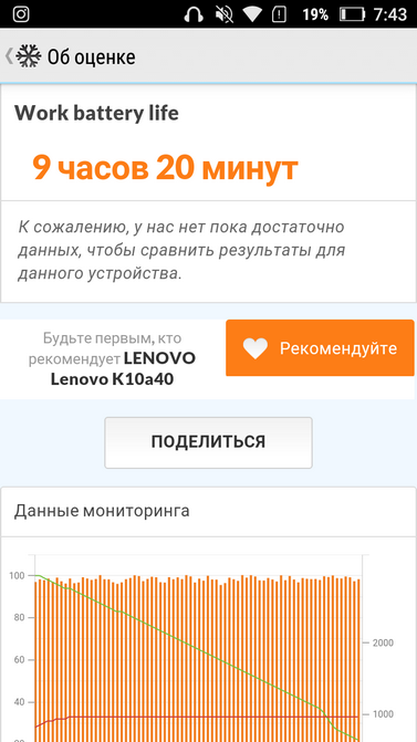 Обзор недорогого смартфона Lenovo C2 (K10a40)