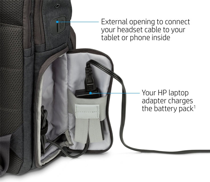 Рюкзак HP Powerup Backpack с аккумулятором емкостью 22 400 мА∙ч оценен производителем в $200