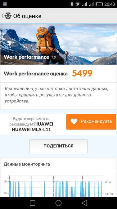 Обзор Huawei Nova Plus