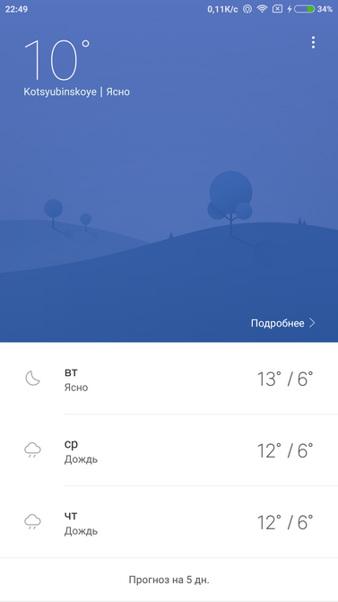Обзор Xiaomi Mi Max: великан из Китая