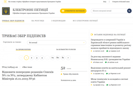 На сайте президента Украины запустили обновленную версию раздела электронных петиций