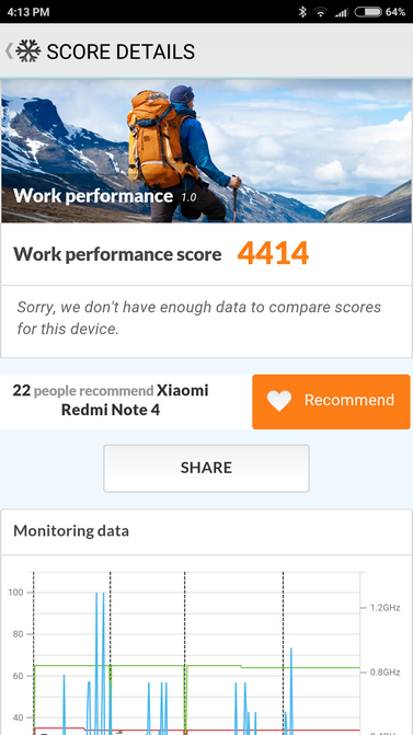 Обзор Xiaomi Redmi Note 4