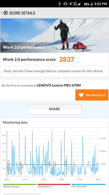 Обзор Lenovo Phab 2 Plus