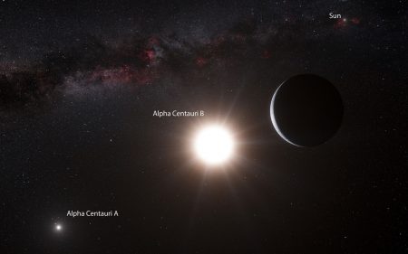 Частный орбитальный телескоп Project Blue займется поисками планет-близнецов Земли в системе Альфа Центравра