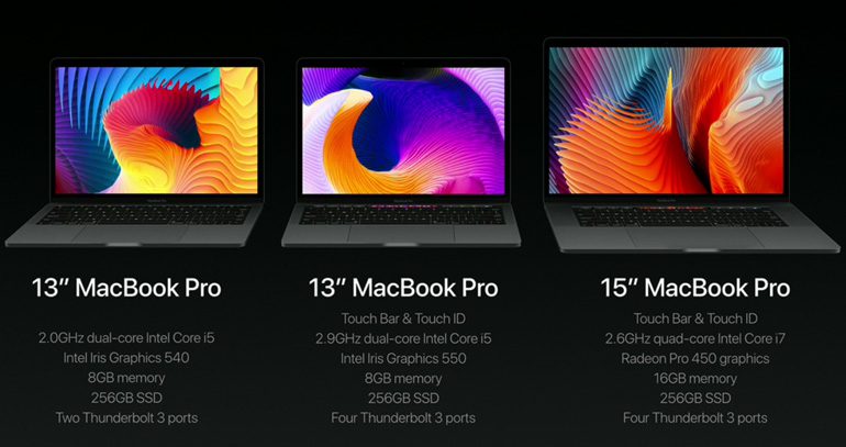 Apple представила ноутбуки MacBook Pro 2016 года с многофункциональной сенсорной панелью Touch Bar вместо функциональных клавиш