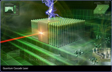 Создан самый простой и эффективный на сегодняшний день квантово-каскадный лазер